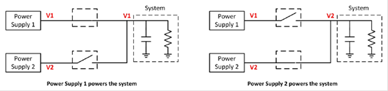 多路供电系统逻辑图
