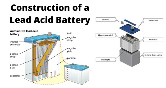 dc ups for lead acid constructure