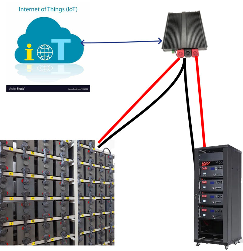 物流车双电池供电DC UPS方案